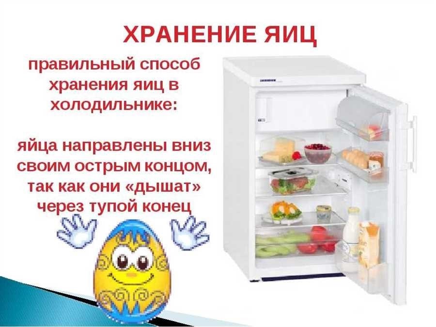 Срок годности яиц в холодильнике
